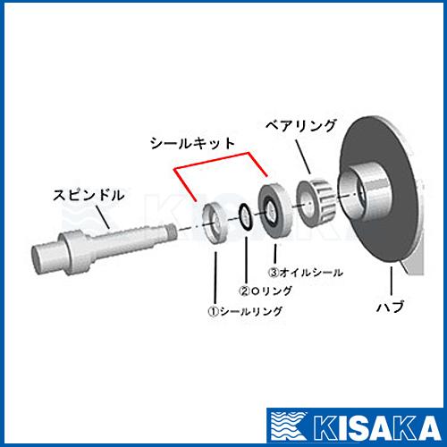 トレーラー スピンドルシールキット 2.36インチ インナー ベアリング Bearing Buddy Kit10 776495キサカ