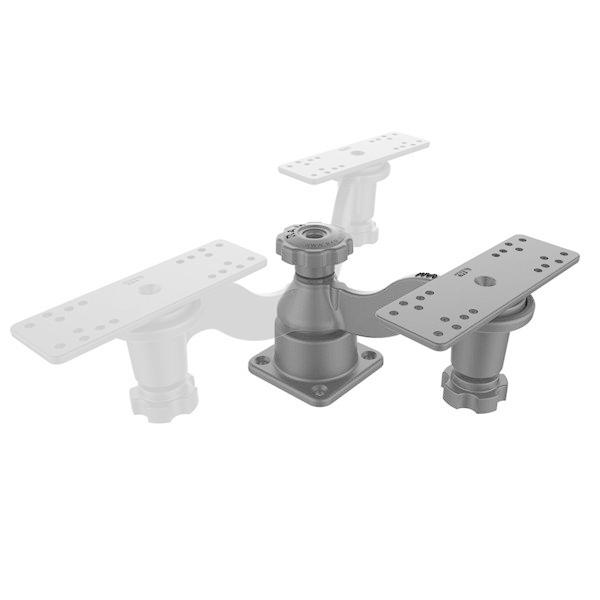 RAM MOUNTS（ラムマウント） // 即納 // ラムマウント RAM-109HU
