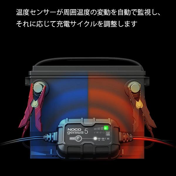 バッテリー チャージャー 5A バッテリー充電器 12V NOCO GENIUS 5の画像