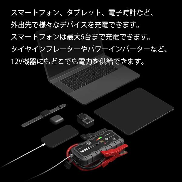 NOCO（ノコ） ジャンプスターター GB70 12V 2000A Boost HD バッテリー