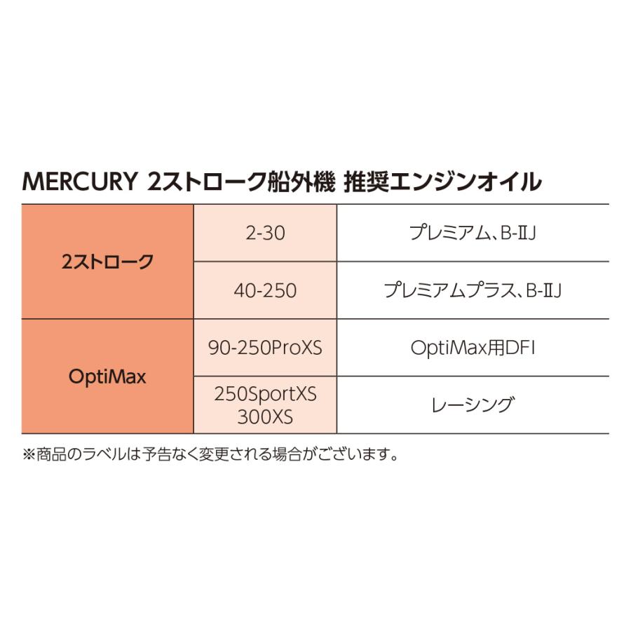 マーキュリー 2サイクルオイル エンジンオイル 9.46L 2ストローク 2ストオイル 船外機 プレミアムオイル｜kisaka-direct｜02