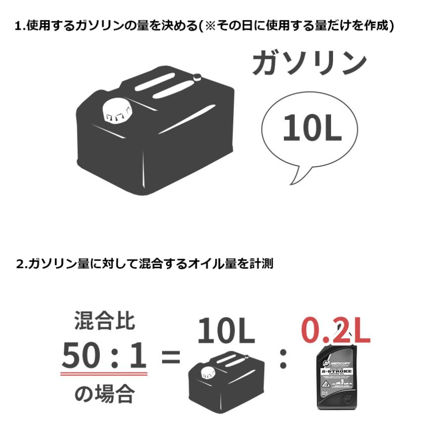 Mercury Marine マーキュリー シープロ 9.8馬力 S足 2ストローク Mercury Marine マーキュリー シープロ 9.8馬力 S足 2ストローク