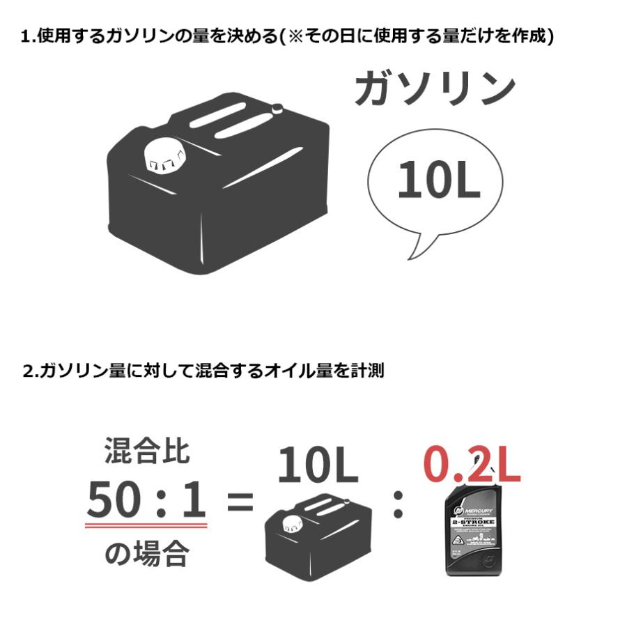 迫力の2ストサウンド 9.8馬力 マーキュリー シープロ S足 2ストローク 船外機 ボート ゴムボート エンジン 新品｜kisaka-direct｜07