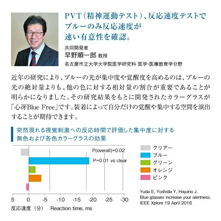 『心冴Blue Free』ココブルーフリー　サングラス　【東海光学】趣味・勉強・仕事に集中したい時に　紫外線 UVカット 青色光 ブルーライトカット｜kisaragi｜06