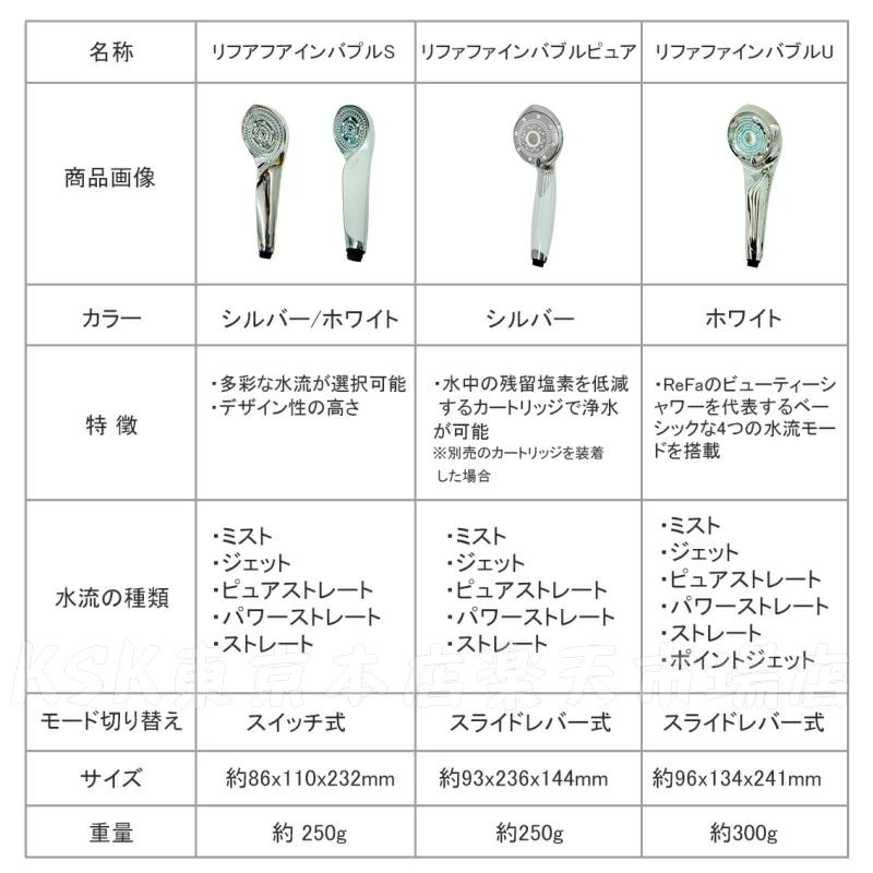 ReFa MTG リファ ファインバブル S ピュア refa シャワーヘッド ReFa MTG リファ ファインバブル S ピュア refa シャワーヘッド