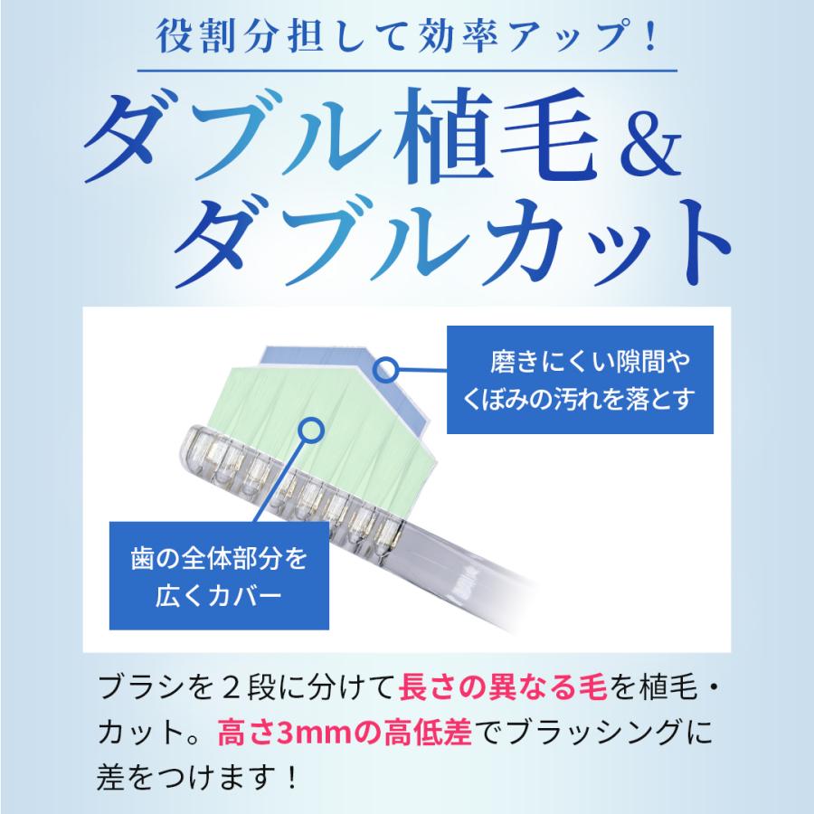 【公式】奇跡の歯ブラシ クリアブラック 3本セット 日本製 なぞるだけで汚れが落ちる 隙間にフィット オーラルケア 虫歯 歯周病 歯肉炎 歯周炎 口臭 ハブラシ｜kisekinohaburashi｜07