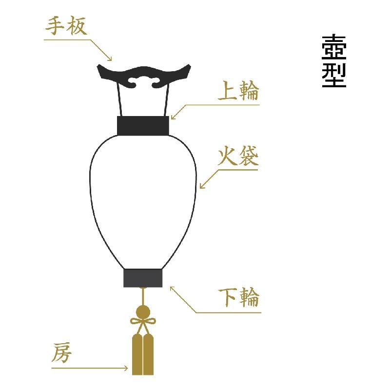 盆提灯 八女提灯 吊り提灯 壺型 家紋入り 蒔絵絹絵入_2