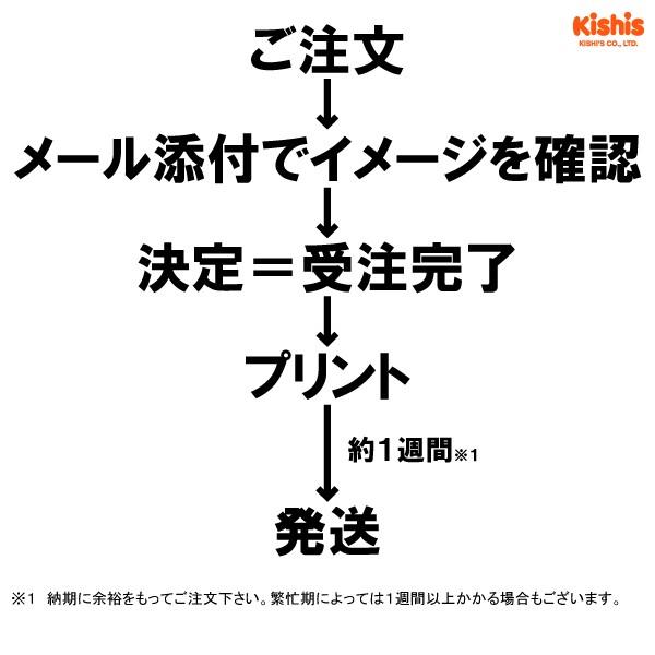 ゴム風船 オリジナルプリント 100個 kis25532 オリジナルプリント 風船 名入れグッズ ノベルティ 名入れ 販促 景品｜kishi-gum｜09