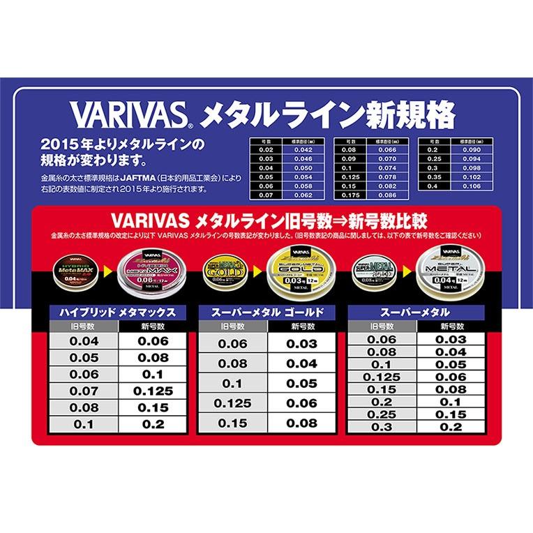 VARIVAS（バリバス） エクセラ鮎 スーパーメタル ゴールド 12m 0.04号