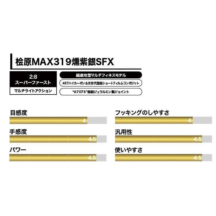 VARIVAS グラファイトワークス ワカサギ穂先 桧原MAX319 燻紫銀 VARIVAS グラファイトワークス ワカサギ穂先 桧原MAX319 燻紫銀