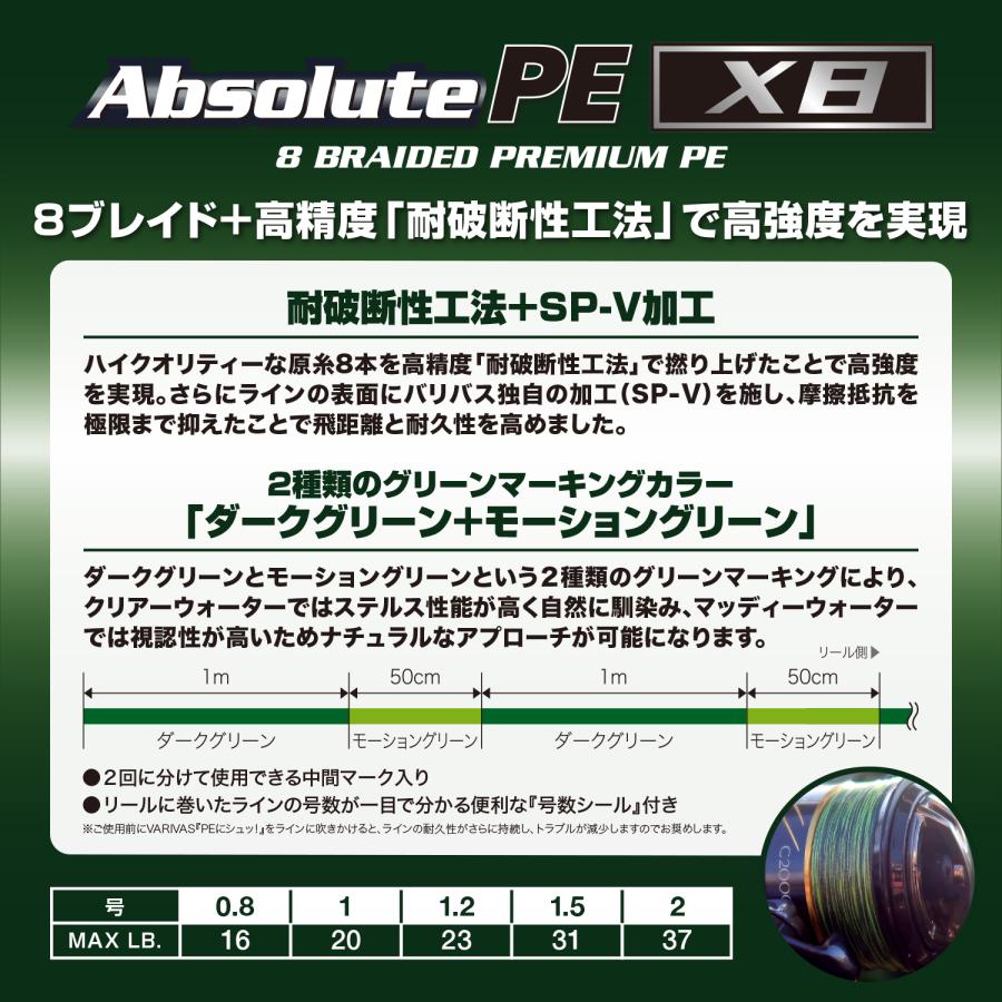 VARIVAS（バリバス） アブソルート X8 PE 150m 1.5号 : アングラーズプラザ岸波ヤフー店 - 通販 - Yahoo!ショッピング