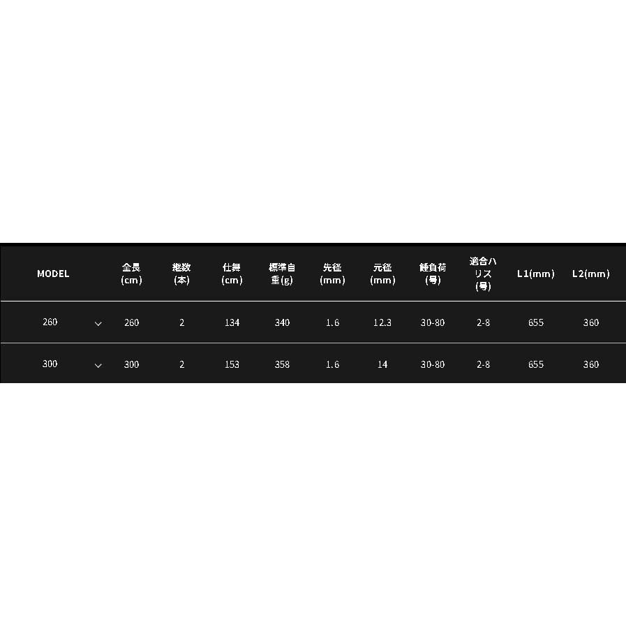 アルファタックル ブルークオーター NEXT 300 ヘッドクォーター 