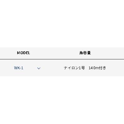 アルファタックル アイスマン ベイト WK-1｜kishinami｜02