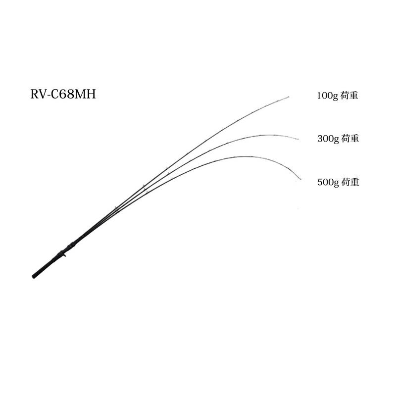 JACKALL（ジャッカル） リボルテージ RV-C68MH : アングラーズプラザ