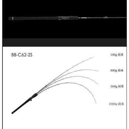 JACKALL ジャッカル バンブルズ BB-C62-2S : アングラーズプラザ岸波 