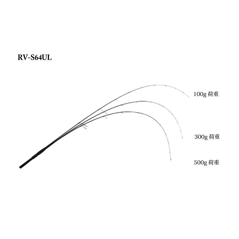 JACKALL（ジャッカル） リボルテージ RV-S64UL : アングラーズプラザ