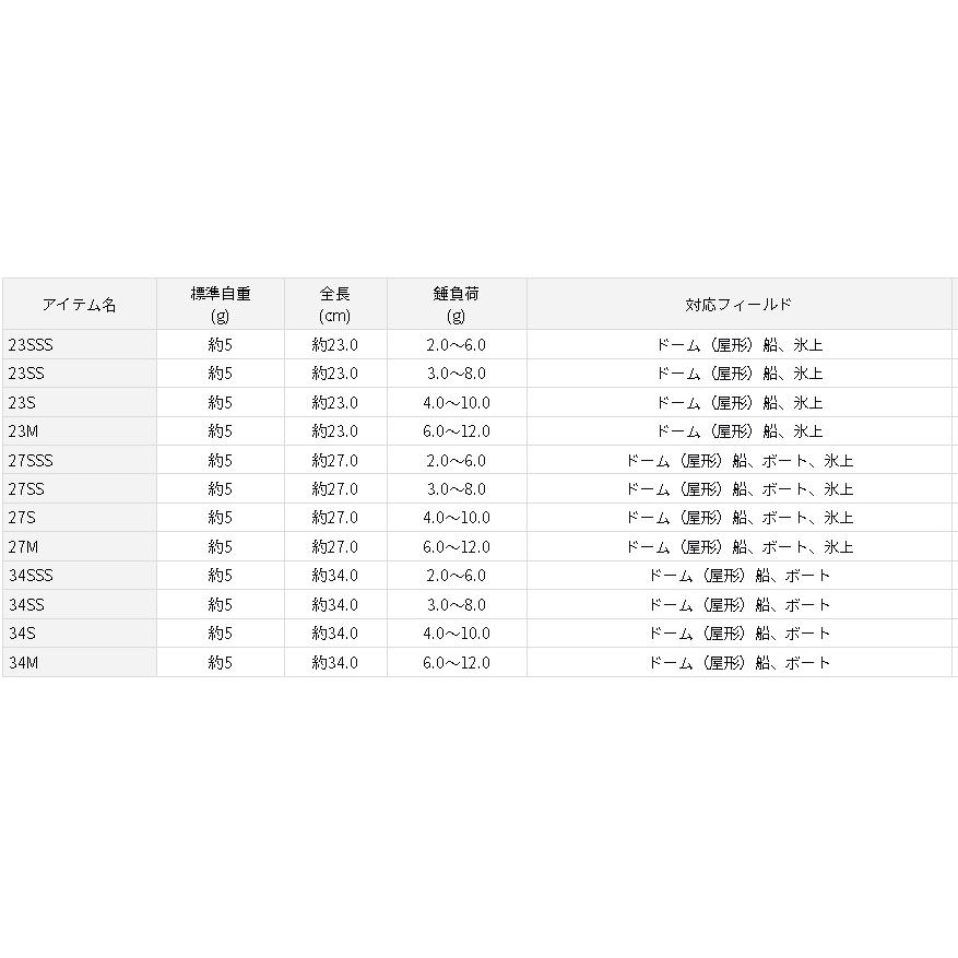 DAIWA（ダイワ） クリスティア ワカサギ 先調子 SS 34 S