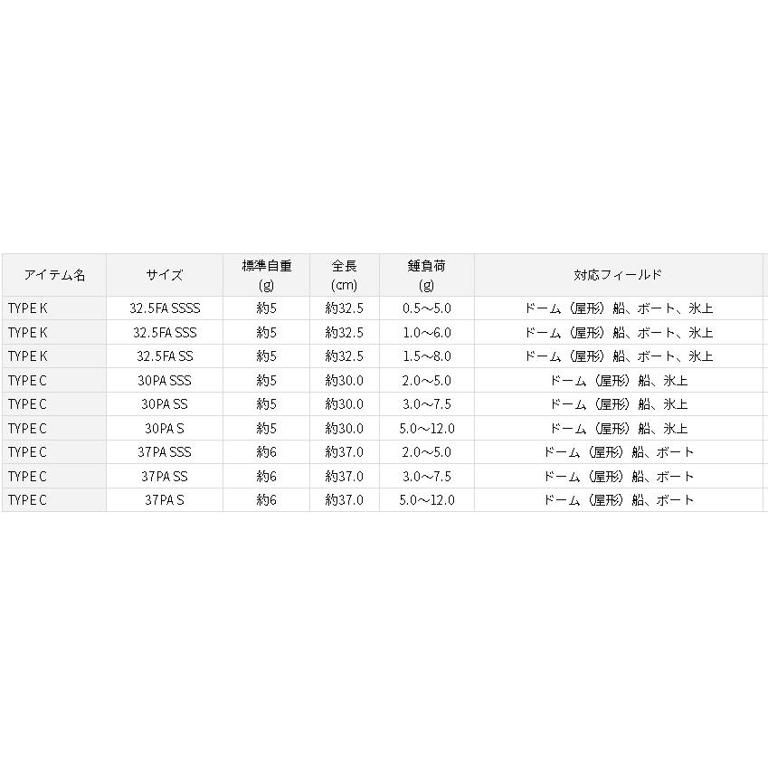 DAIWA（釣り） ダイワ クリスティア ワカサギ HG TYPE K SS 32.5FA SSS 