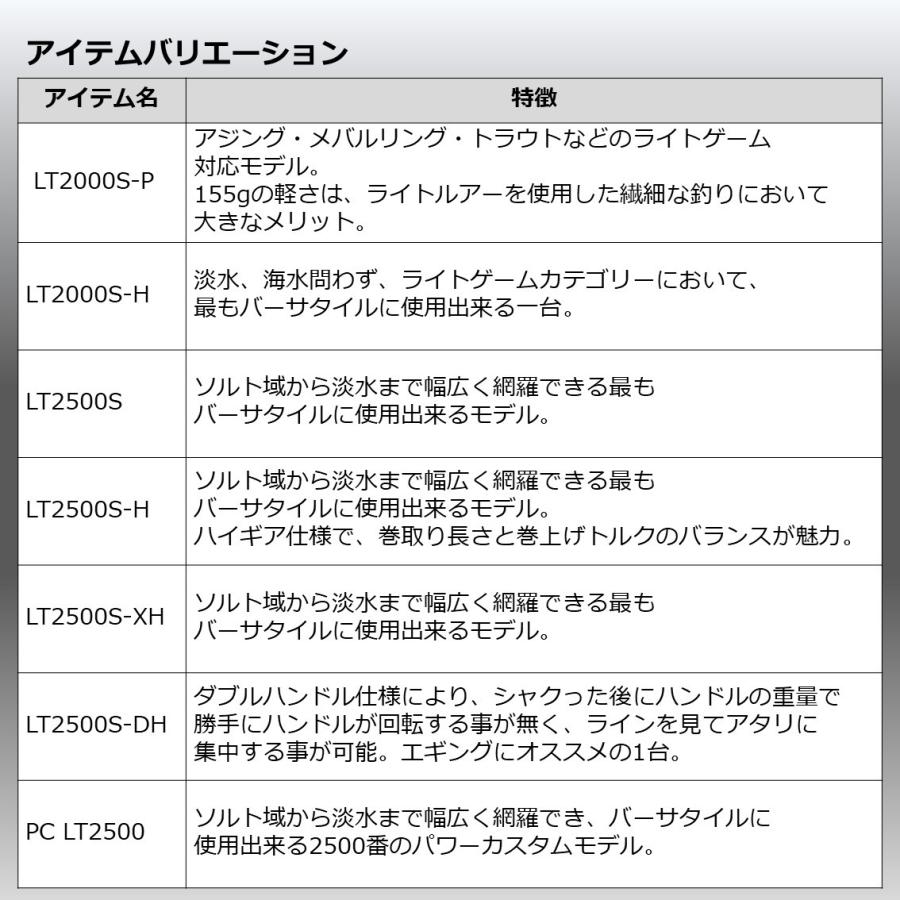 ダイワ 22イグジスト PC LT3000-XH アウトドア、釣り、旅行用品 リール