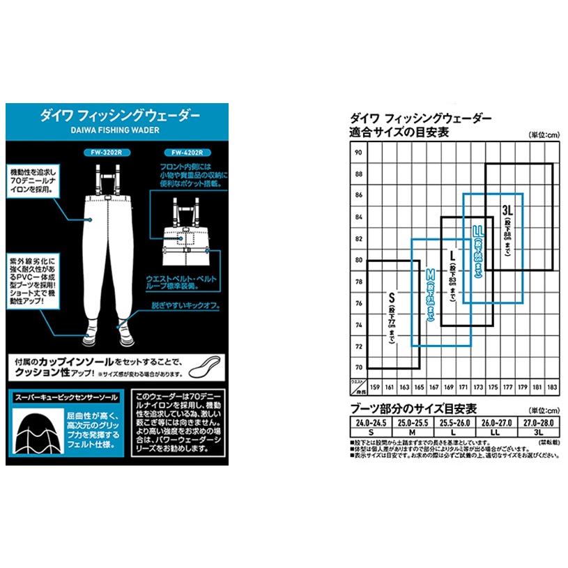 ダイワ フィッシングウェーダー FW-4202R スラッシュグレー 3L｜kishinami｜02