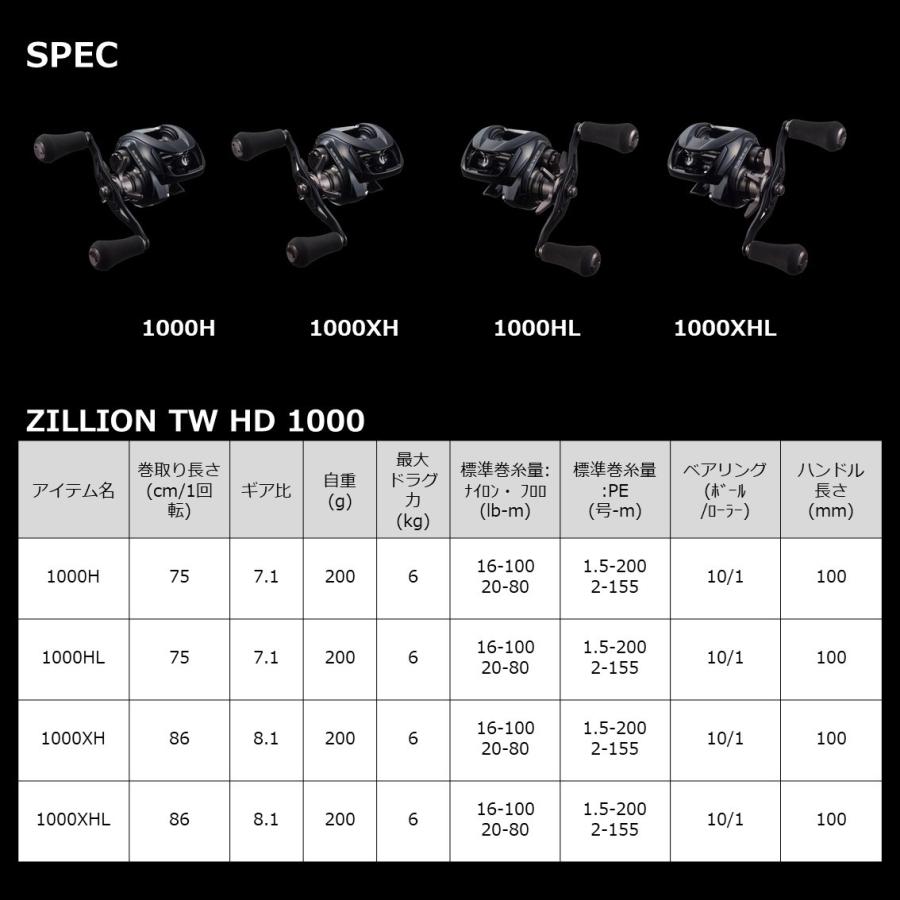 DAIWA（ダイワ） ジリオン TW HD 1000XHL : アングラーズプラザ岸波