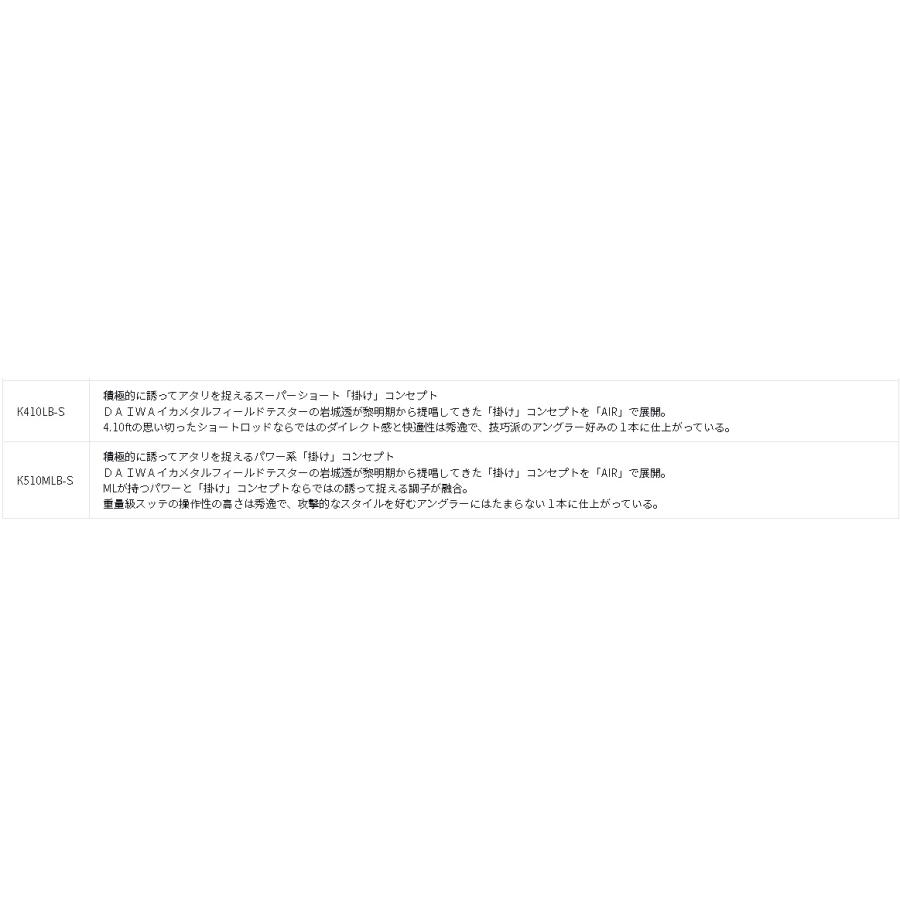 DAIWA(釣り) ダイワ EME AIR IM K510MLB−S DAIWA(釣り) ダイワ EME AIR IM K510MLB−S