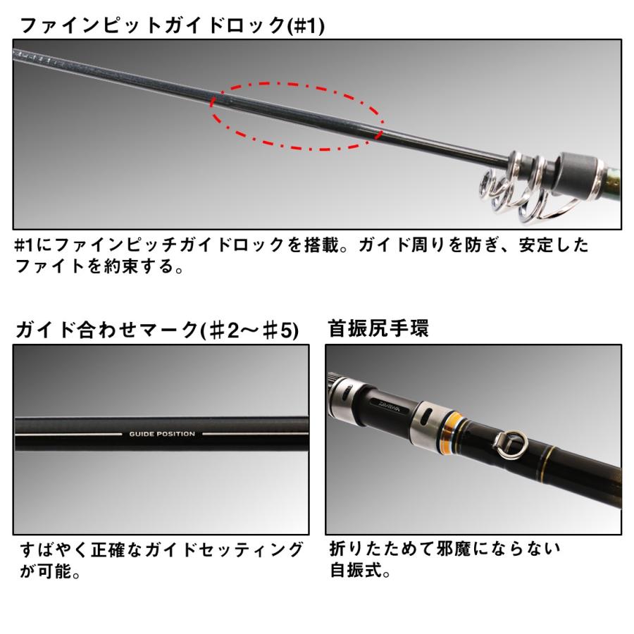 DAIWA（ダイワ） 剛徹 6−51遠投・K : アングラーズプラザ岸波