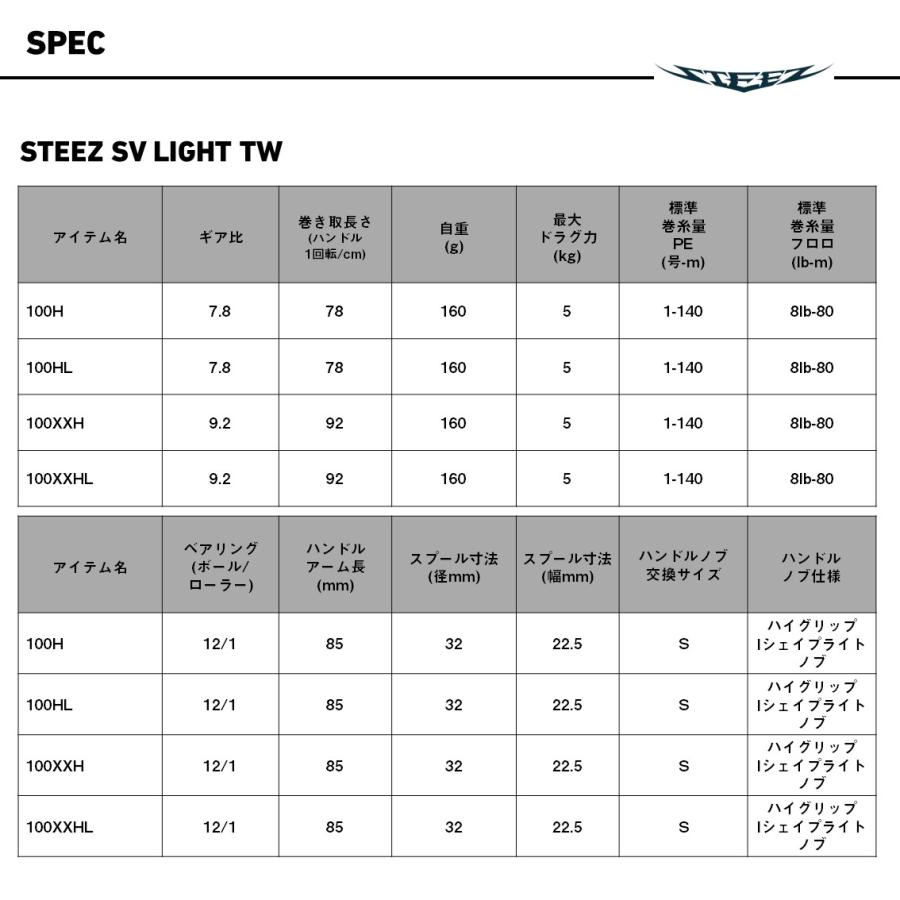 DAIWA（釣り） - ダイワ 26スティーズ SV LIGHT TW 100H