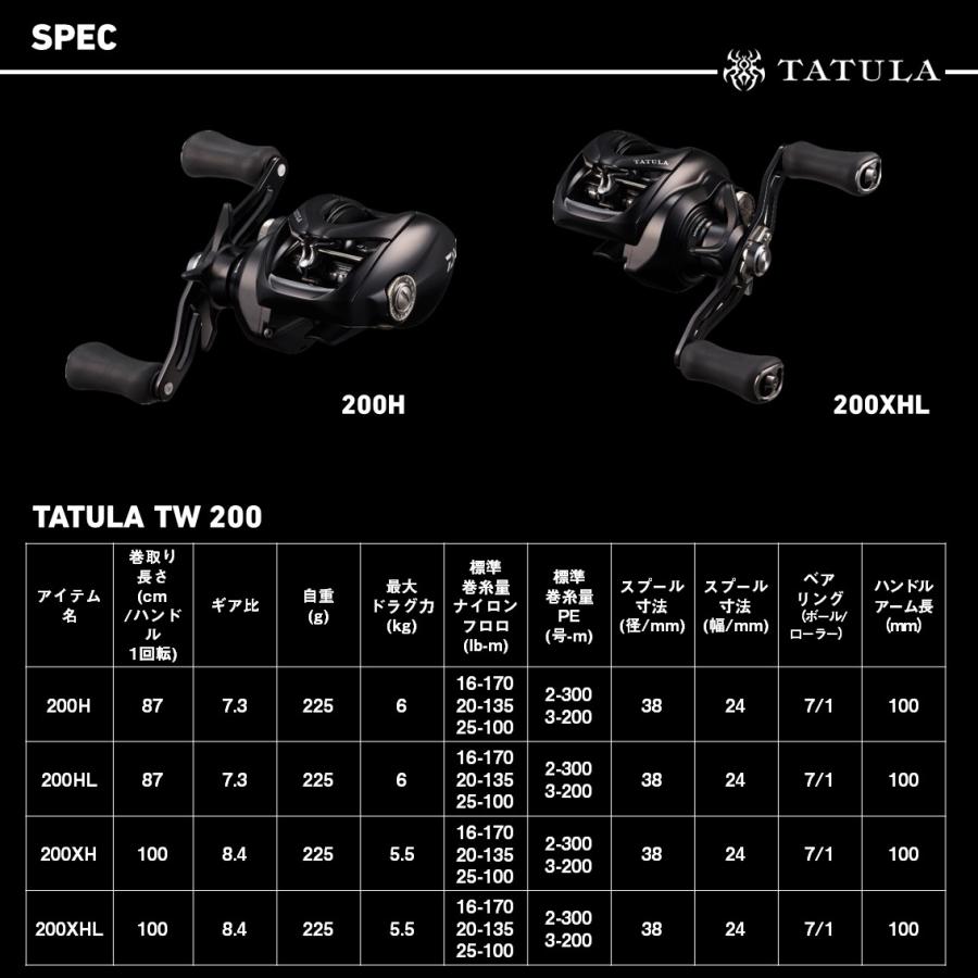 DAIWA（ダイワ） 25タトゥーラ TW 200XHL : アングラーズプラザ岸波
