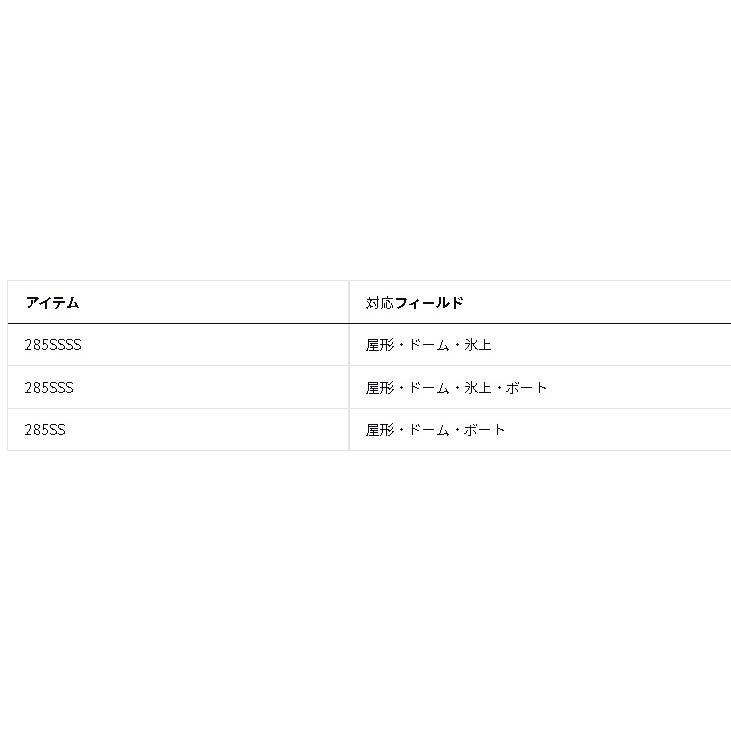 DAIWA（ダイワ） クリスティアワカサギ 55 285 3S