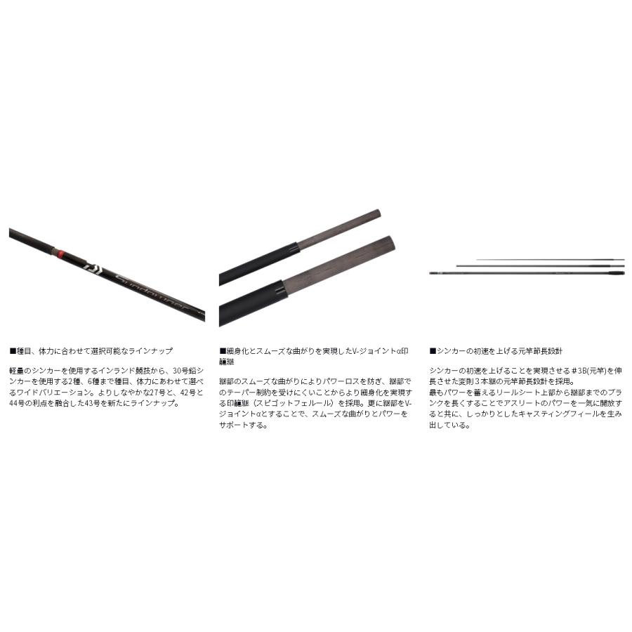 DAIWA（ダイワ） サンダウナー CP 33-425S・J : アングラーズプラザ