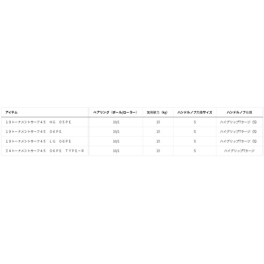 DAIWA（ダイワ） 24トーナメントサーフ45 06PE TYPE−R