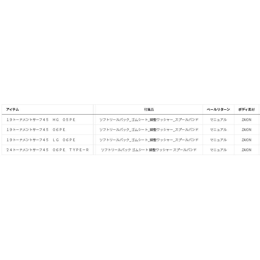 DAIWA（ダイワ） 24トーナメントサーフ45 06PE TYPE−R