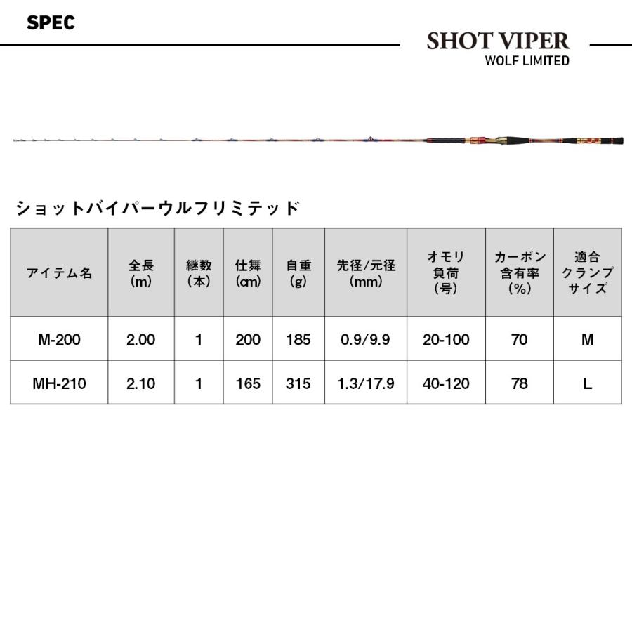 DAIWA(釣り) ダイワ ショットバイパー ウルフリミテッド M-200 DAIWA(釣り) ダイワ ショットバイパー ウルフリミテッド M-200