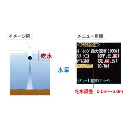 HONDEX 本多電子 PS-611CNII ワカサギパック : アングラーズ HONDEX 本多電子 PS-611CNII ワカサギパック : アングラーズ