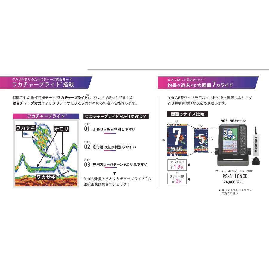 ハナコ PS-711CN ワカサギパック 7型ワイドカラー液晶 GPSプロッター