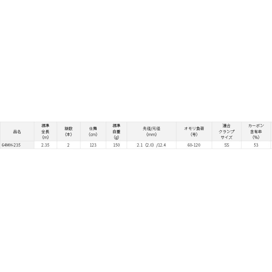 ダイワ 夜イカ X 64 MH-235 : アングラーズプラザ岸波ヤフー店 - 通販
