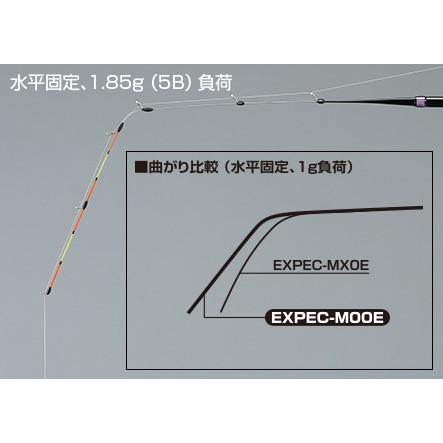 シマノ レイクマスター エクスペック M00E SHIMANO】”Lake Master