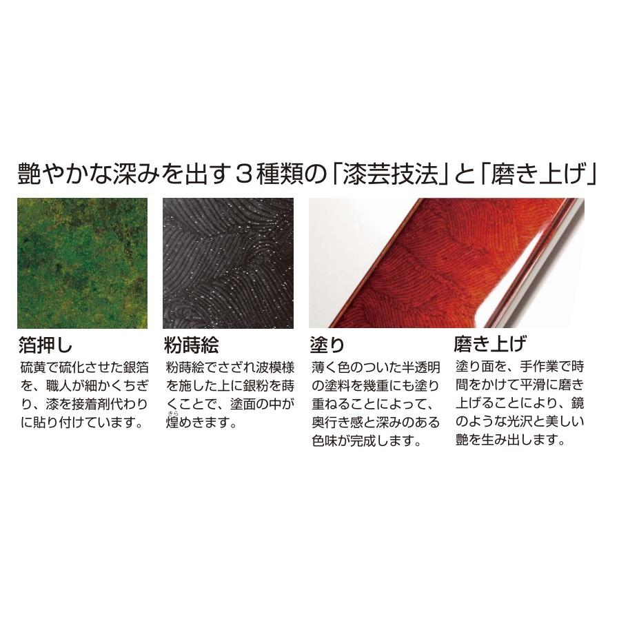位牌 会津塗 本甲丸 さざれ波 深紅 4.5寸 会津位牌 会津塗 蒔絵 国産 日本製 高級 本金粉 文字代無料（1名様）_2