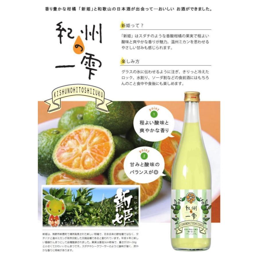 吉村秀雄商店 紀州の一雫 720ml リキュール 紀州のひとしずく 紀州