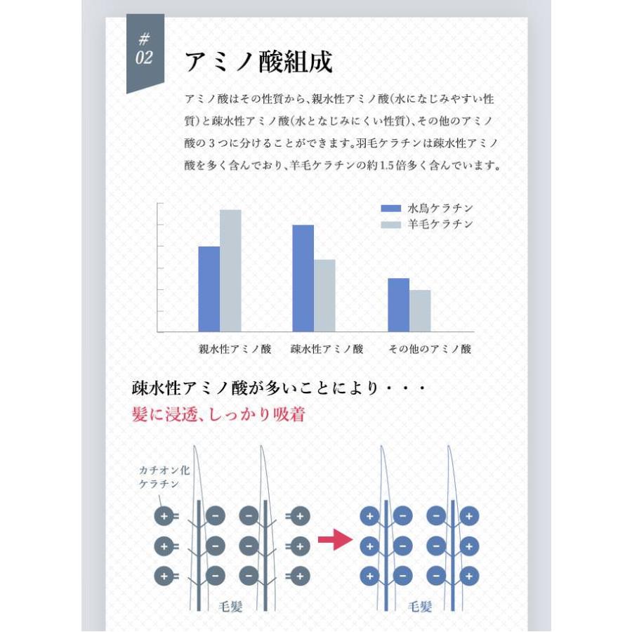 トリートメント 天然 保湿因子 水鳥ケラチン ヘアー トリートメント エッセンスnmf 60ml ツルサラ髪の素 ツヤを保つ 送料無料 Kiso K17 Kiso ヤフーショッピング店 通販 Yahoo ショッピング