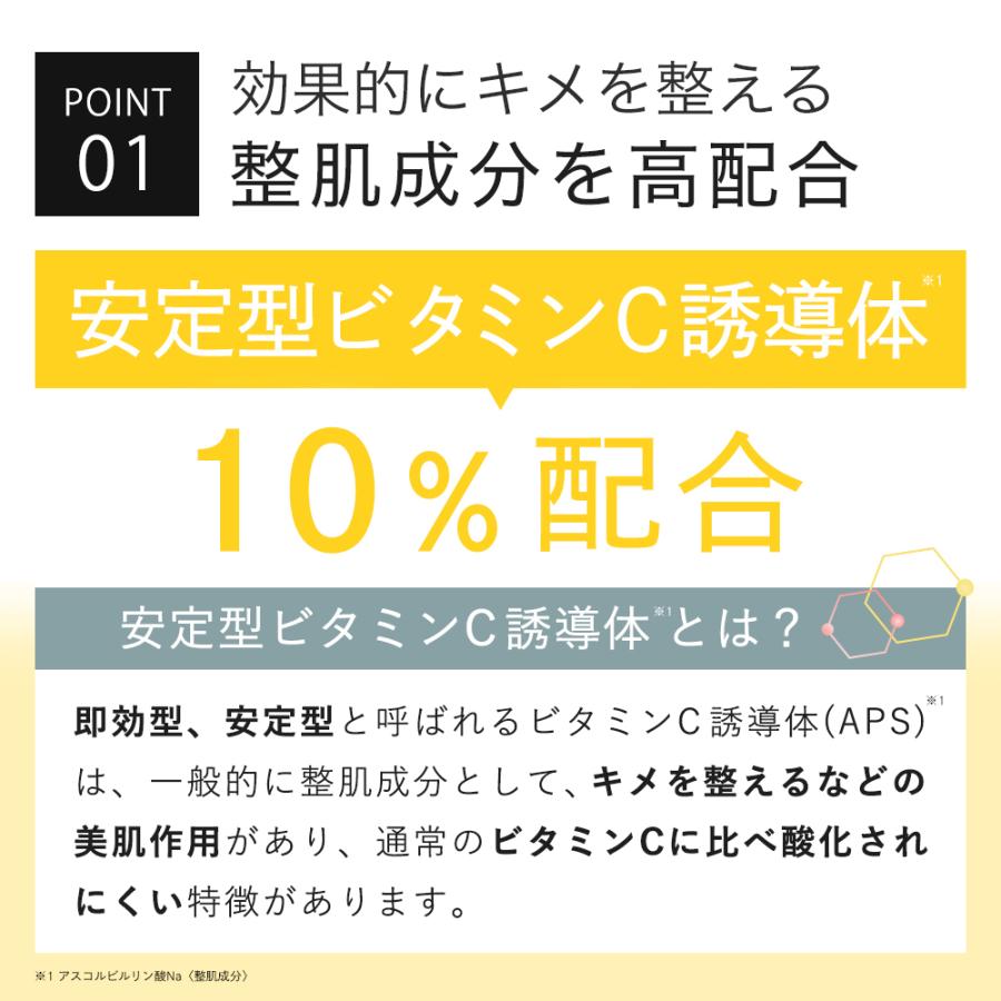 化粧水 安定型 ビタミンc誘導体 10 配合 化粧水 Aps10 1ml 日本製 化粧水 送料無料 イオン導入 導入美容液 Kiso K19 Kiso ヤフーショッピング店 通販 Yahoo ショッピング