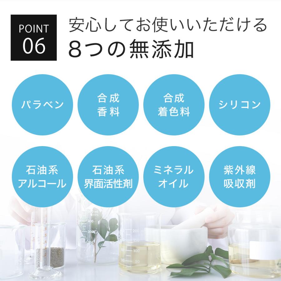 【10％OFF】化粧水 ヒト型 セラミド原液 10％配合 キソ ヒトミドエッセンスX 120ml ティーツリー ツボクサエキス CICA 送料無料  イオン導入 導入美容液｜kisocare｜11