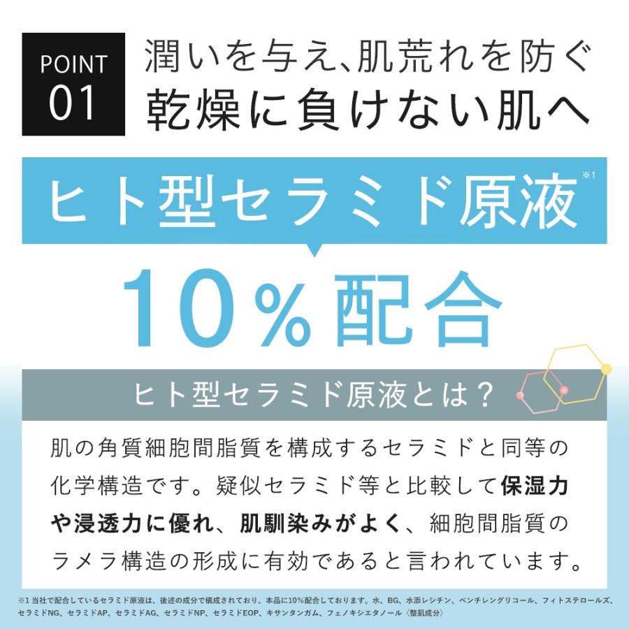 セラミド化粧水 120ml 一点集中液 セラミド化粧水 120ml – 馬油化粧品通販サイト｜株式会社DMJ