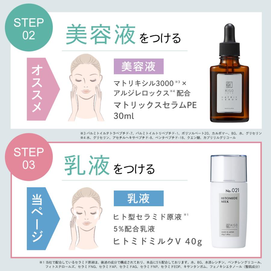 KISO 乳液 ヒト型セラミド 原液 5%配合 ヒトミドミルク V 40g KISO 乳液 ヒト型セラミド 原液 5%配合 ヒトミドミルク V 40g