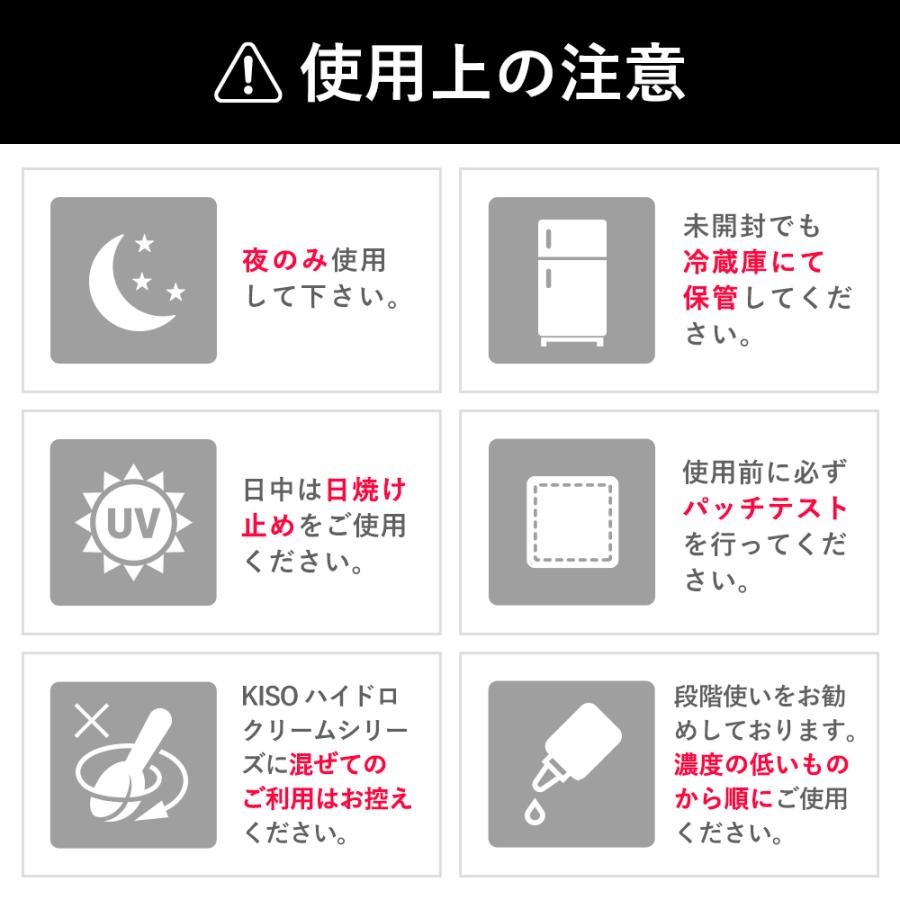 【65％OFF】クリーム 安定型 ハイドロキノン10％配合 キソハイドロクリームSHQ-10 10g CICA ヒト幹細胞 αアルブチン アゼライン酸 保湿 送料無料｜kisocare｜18