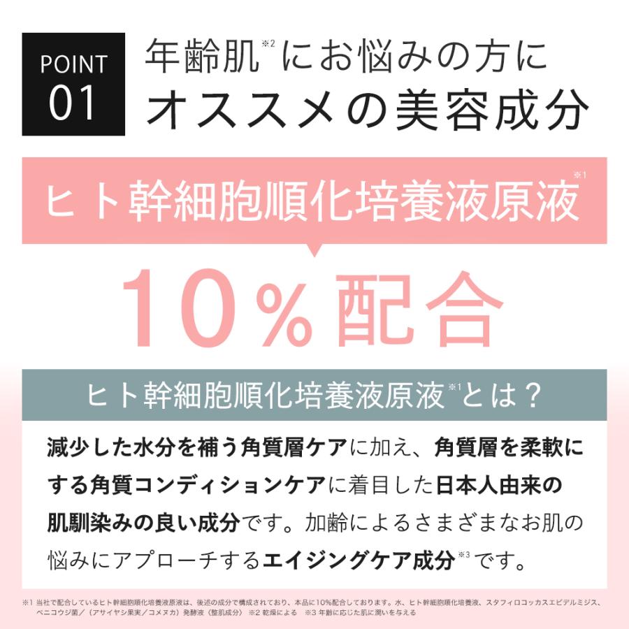 美容液 国産 ヒト幹細胞 順化培養液原液10％ KISO キソ ステムセルフセラム30ml プロテオグリカン コラーゲン ヒアルロン酸 幹細胞 CICA エイジングケア No.045 | KISO | 04