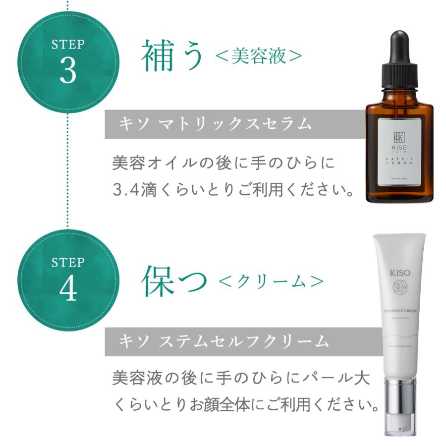 初めての方の 潤い ハリ 肌 4点セット 化粧水 美容液 フェイスクリーム 純粋 レチノール ビタミンa スクワラン マトリックス3000 ヒト幹細胞 送料無料 Kiso K49 K23 K43 K47 Kiso ヤフーショッピング店 通販 Yahoo ショッピング