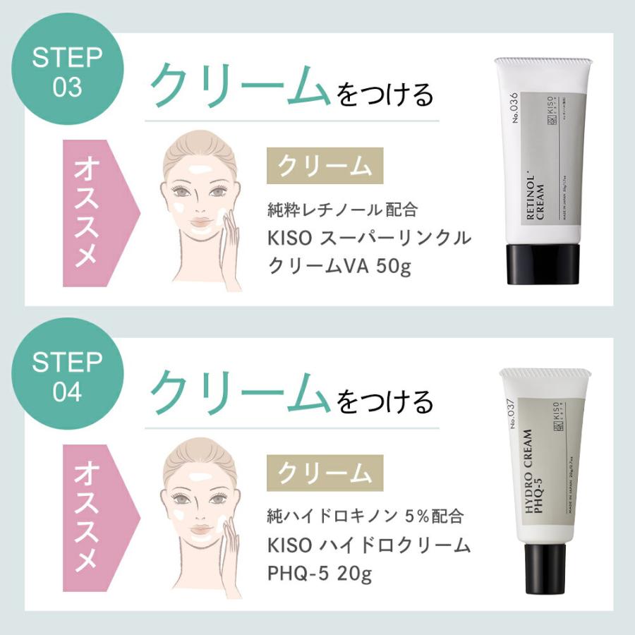 ハイドロ　H/Dソレノイド120A　6個　新品未使用 油圧ソレノイド作動方向制御弁 - CETOP取付け, R900567512 方向