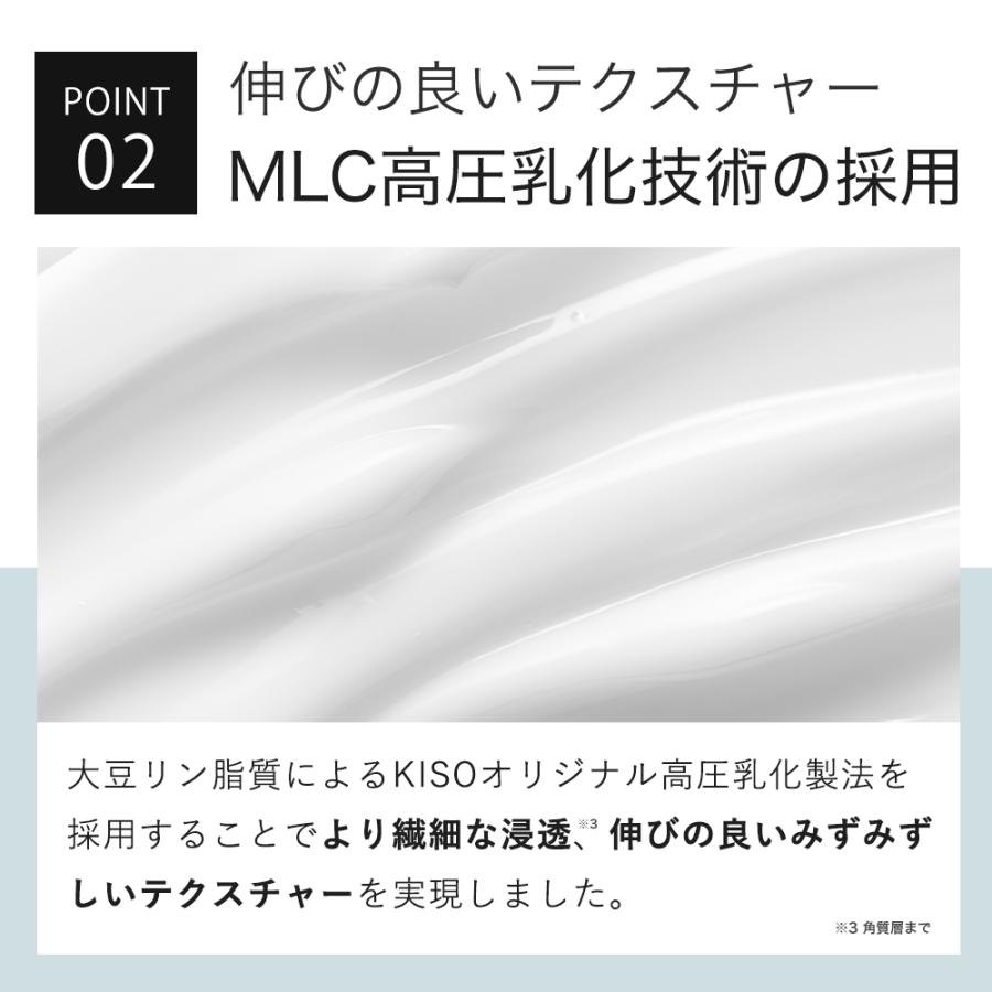 フェイスクリーム ナイアシンアミド 20%配合 KISO キソ ナイアミドクリームNA ヒアルロン酸 CICA シカ 幹細胞エキス 保湿 エイジングケア 国産 ギフト No.051 | KISO | 04